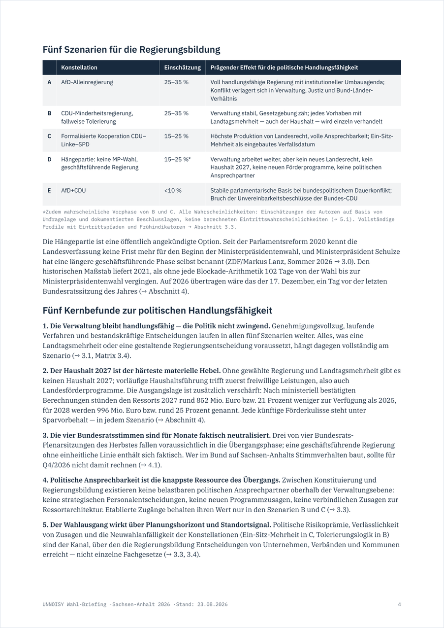 Briefing-Seite mit der Tabelle der fünf Szenarien A bis E, je mit Einschätzung in Prozent und prägendem Effekt, darunter die fünf Kernbefunde zur politischen Handlungsfähigkeit