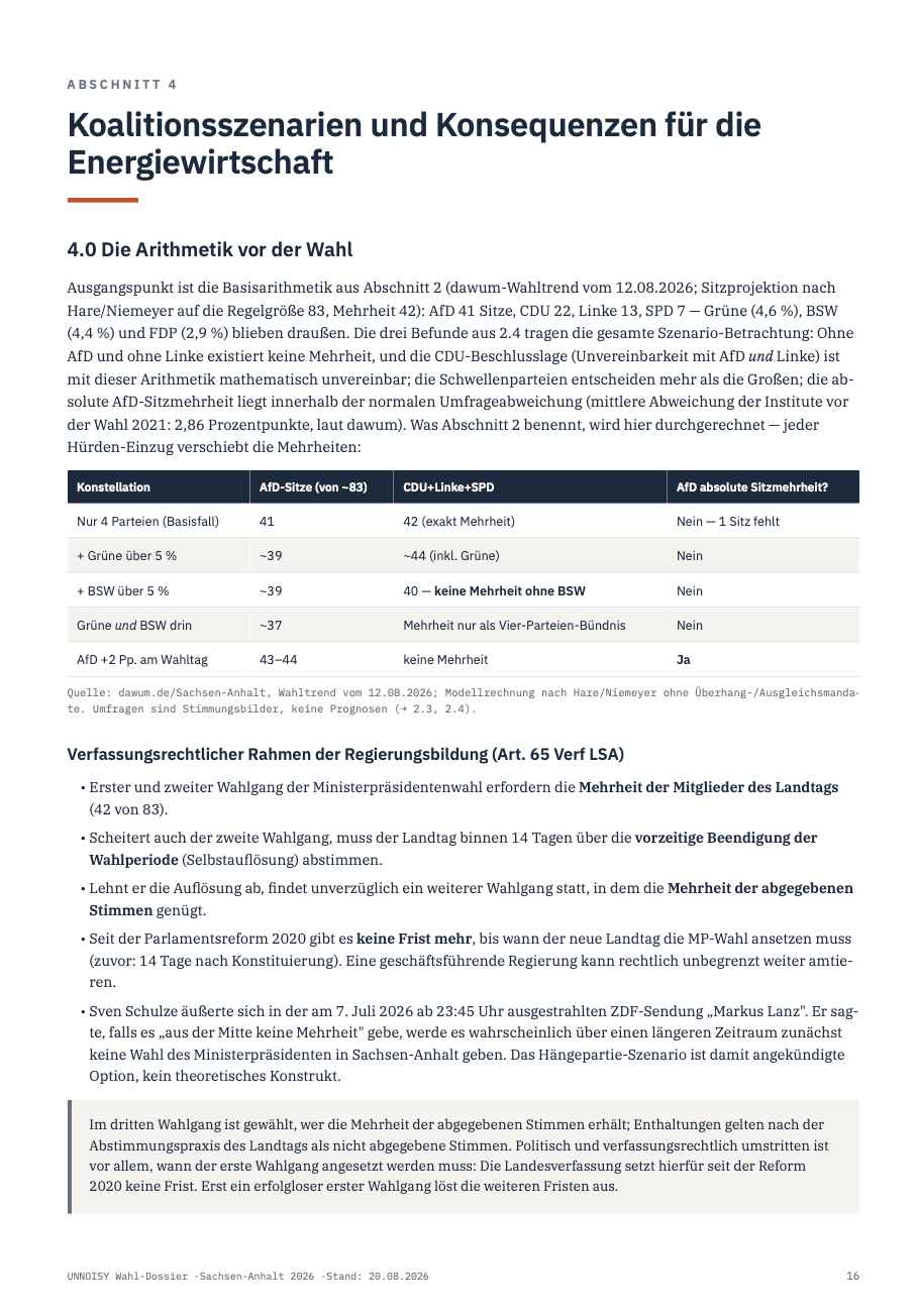 Dossier-Seite mit der Sitzarithmetik der Koalitionsszenarien und dem verfassungsrechtlichen Rahmen der Regierungsbildung